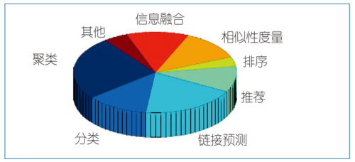 石川 图2